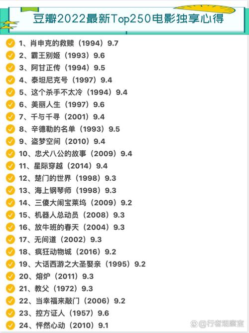 科普二下！茱莉娅的眼睛豆瓣评分_2025最早更新澳彩资料网